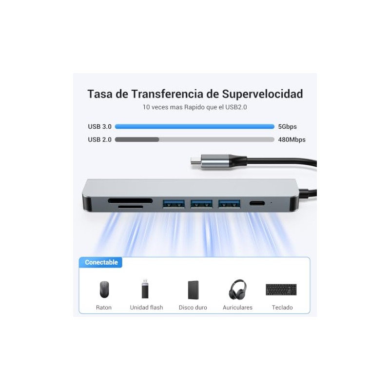 atolla 7 en 1 USB C HUB, para MacBook ProAirNeoDELLDispositivos