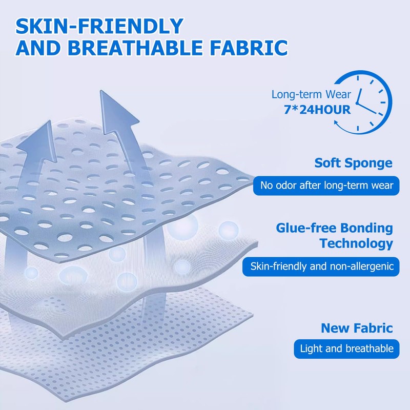 ZAHRVIA Ergonomic Thumb Splint Right & Left, Breathable and Soft