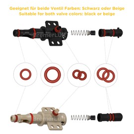 Seal O-Ring Maintenance Kit for Support Valve Steam Valve Brewing Group Outlet Valve Suitable for Phillips Saeco Spidem Gaggia (Set 2)