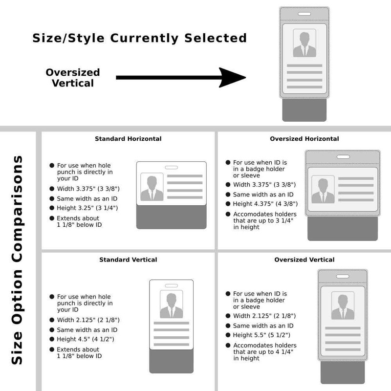 CST Badge Buddy Vertical w/Height & Weight Conversion Charts (Oversized,