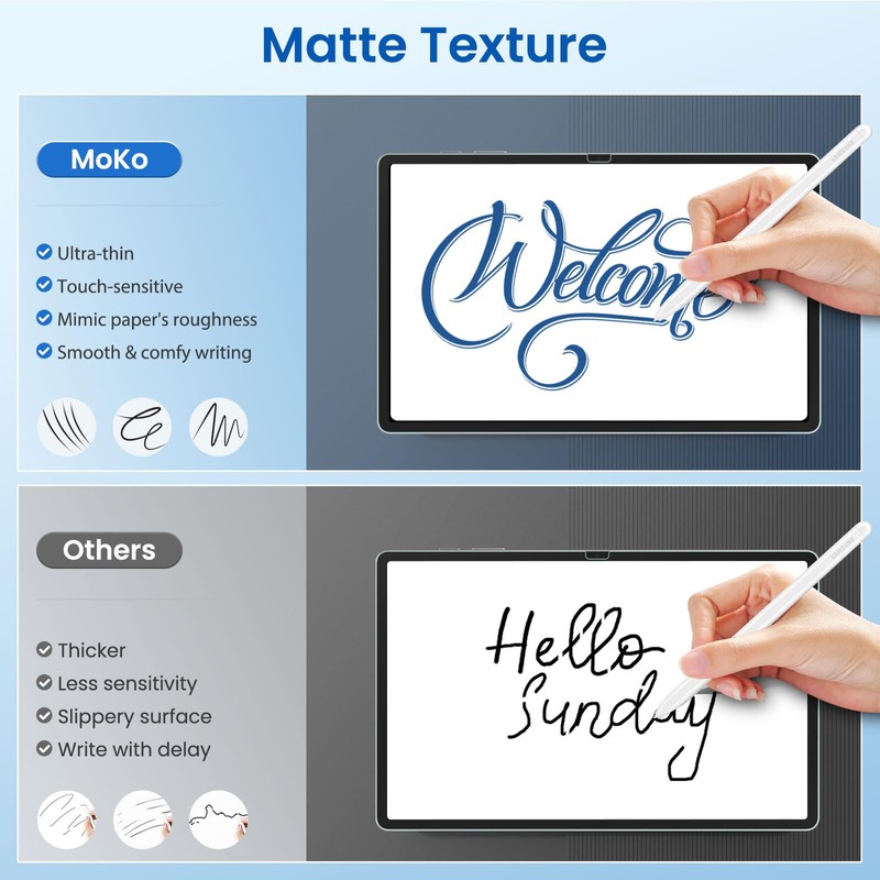 MoKo 2-Pack Matte Screen Protector Compatible with Galaxy Tab S10