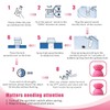 Yugou Foaming Drain Cleaner, Sink Cleaner and Deodorizer, Drain Clog