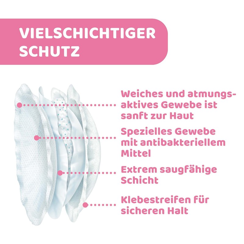 Chicco antibakterielle Stilleinlagen NaturalFeeling, 60 Stück