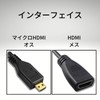 0GULUS Carrozzeria CD-HM110 Compatible HDMI Cable Pioneer (0GU-CD-HM110)