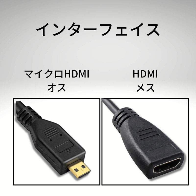 0GULUS Carrozzeria CD-HM110 Compatible HDMI Cable Pioneer (0GU-CD-HM110)