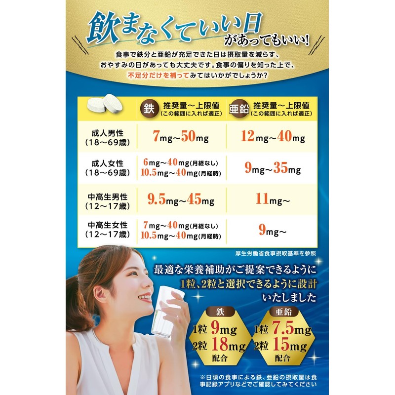 鉄分 亜鉛 【管理栄養士監修 鉄 18mg×亜鉛 15mg】 セレン ビタミンC クエン酸 竹炭
