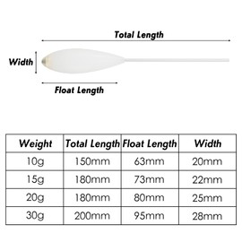 Alwonder Sbirolino Floats 20 g Slow Sinking Towing Float for Trout Fishing with Dough & Trout Spoon Bombarda Floats Aerodynamic Design for Long Casting Distances Pack of 4