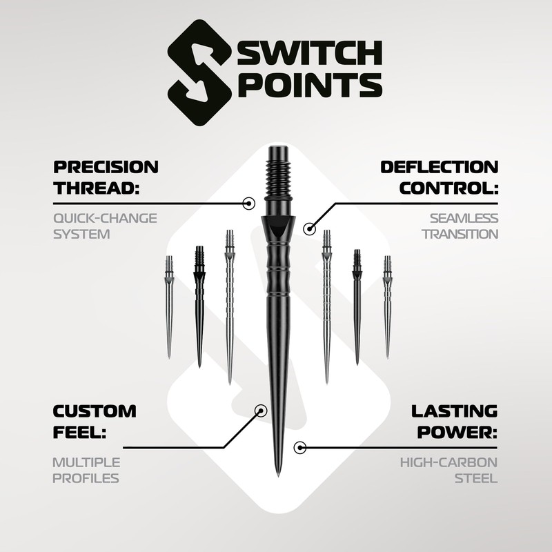 WINMAU - Switch Points - Carbon Steel Tip - Threaded