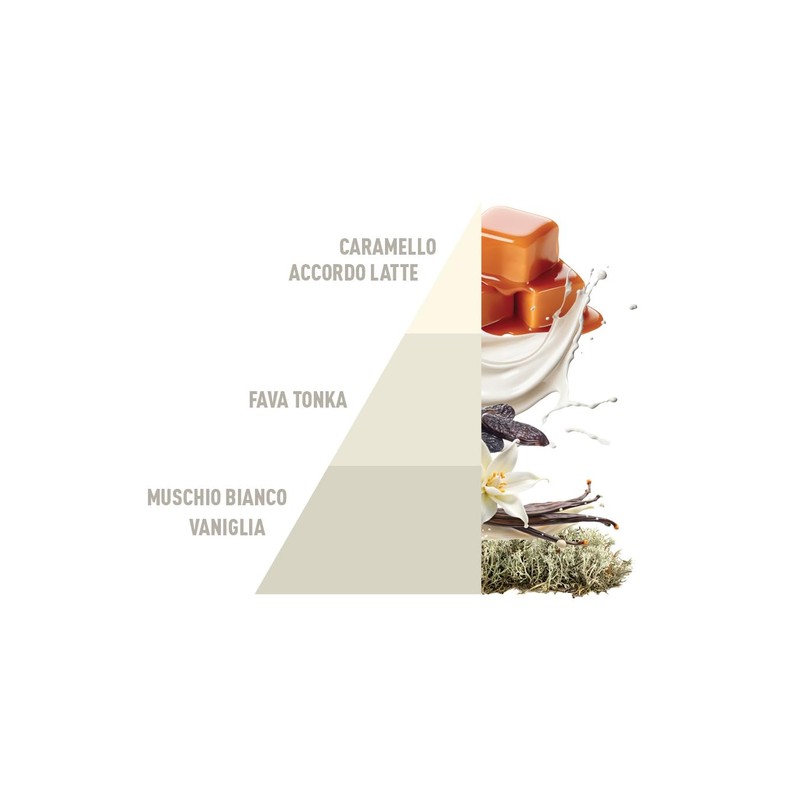 Profuma Bucato Bianco Latte 50ml