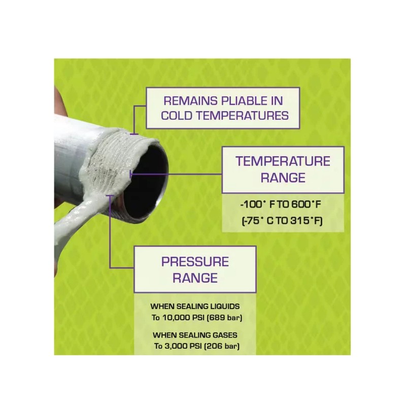 1/2 in. x 1500 in. Pipe Thread PTFE Tape