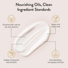 Lifetherapy Moisturizing Handcreme Non-Greasy, Fast-Absorbing Olive Oil Hand and Nail