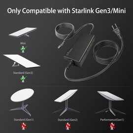Starlink Gen 3 Charger 57V 3.42A 195W IP67 Waterproof Power Adapter Compatible 100~240V AC to DC Adapter for Starlink Gen 3 Power Supply Adapter Accessories, 5 FT Power Cord 16 FT DC