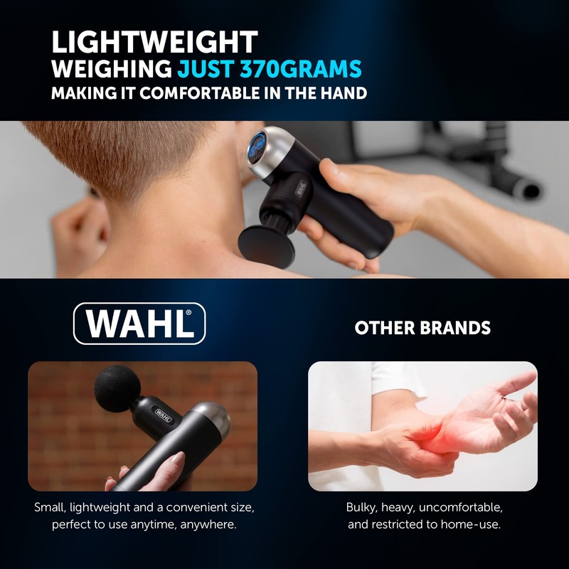 Wahl Father's Day Gift, Gifts for Dad, Massage Gun, Deep