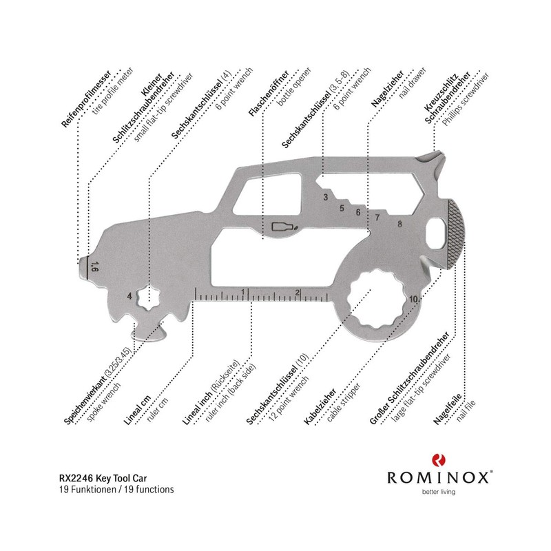 Gift Item: ROMINOX Key Tool, SUV, 19 Functions, Keytool Key