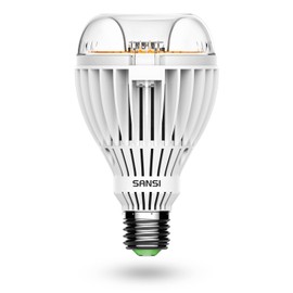 SANSI 350W Equivalent A21 LED Light Bulbs, 5500 Lumens 3000K Light Bulbs, Non-Dimmable E26 Bulb w/Ceramic Technology, 22.5 Years Lifetime, 36W Power Energy Saving LED Bulb for Home Workspace
