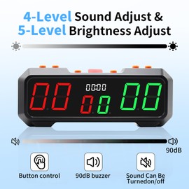 F-Winner 7 Color Change Electronic Scoreboard,Portable with Battery Powered