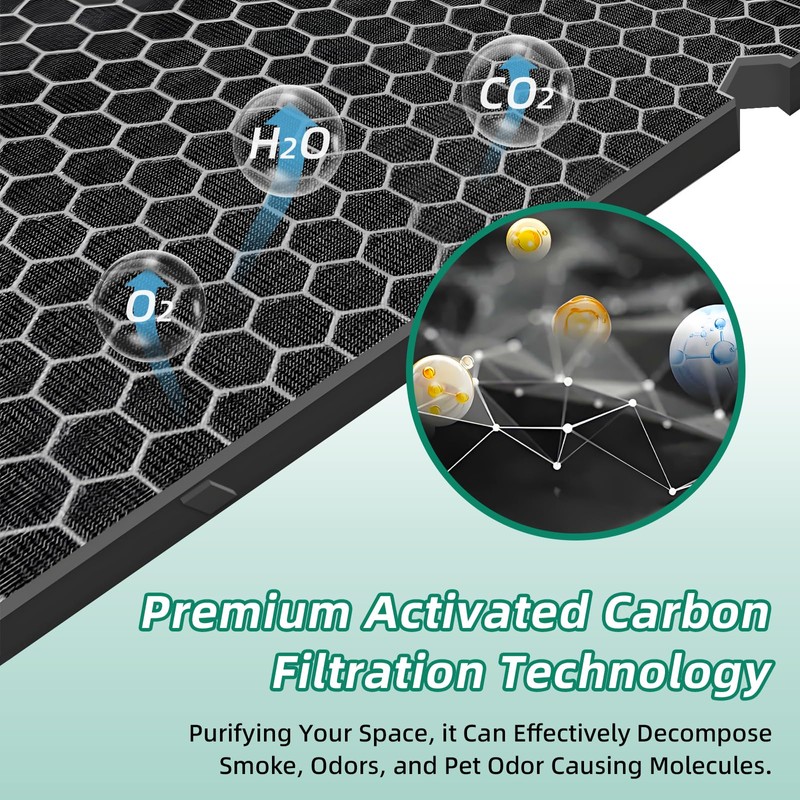 2 Sets 116130 Filter H Replacement for Winix 5500-2 Air