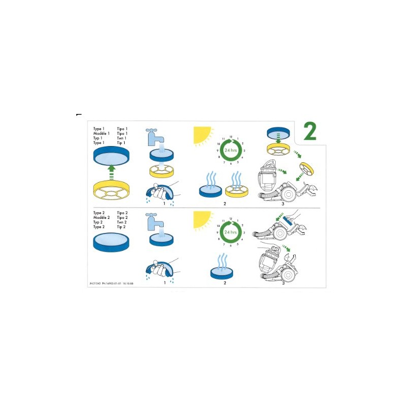 dyson dc19 filter kit