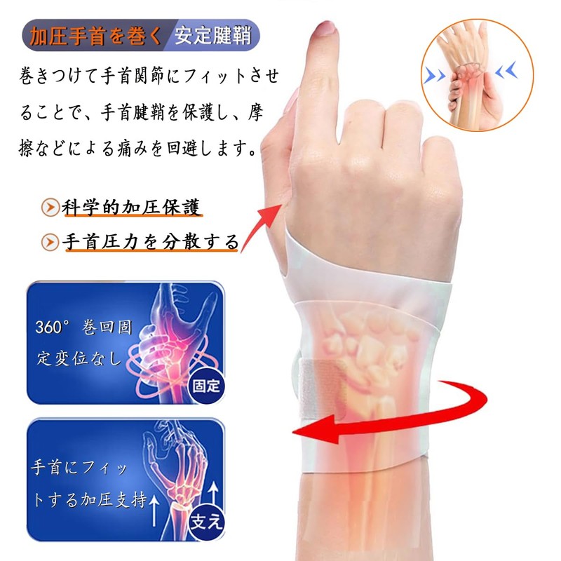 Wrist Supporter [Ultra Thin / Ultra Lightweight] Tendon Sheath Joint