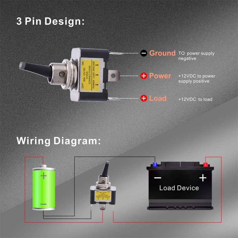 APIELE 30A Heavy Duty Toggle Rocker Switch ON Off 12V