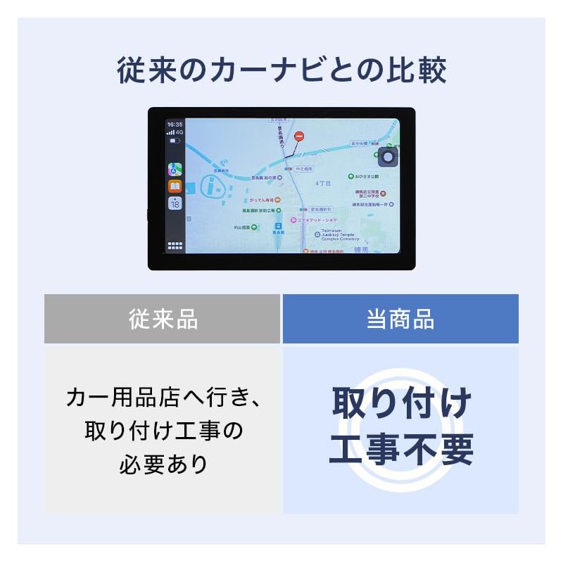 TOHO DX-CDA901 DIXIA Android Navigation System, Display, Car Audio, 9