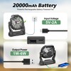 CONBOLA Upgraded Camping Fan - 20000mAh, LED Lantern, 270° Rotate,
