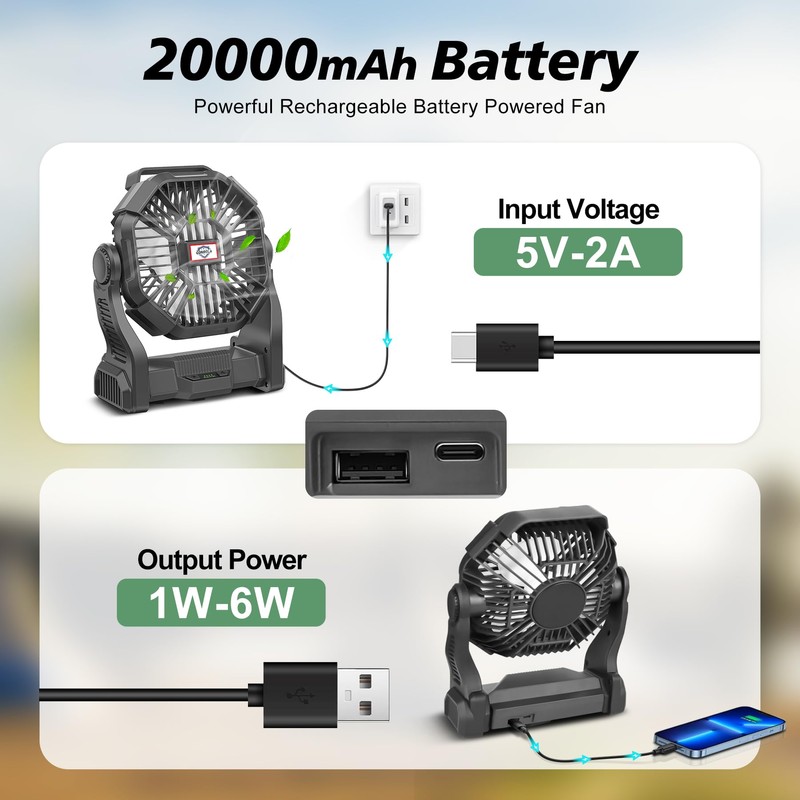 CONBOLA Upgraded Camping Fan - 20000mAh, LED Lantern, 270° Rotate,