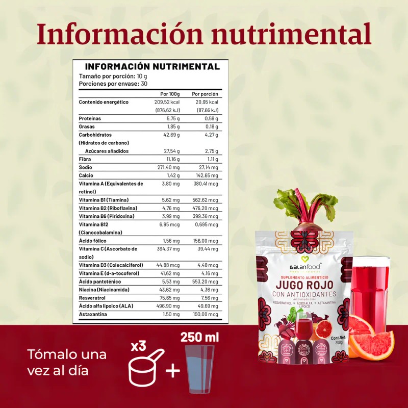 Jugo Rojo con Antioxidantes Resveratrol y Astaxantina - Sabor Frutos