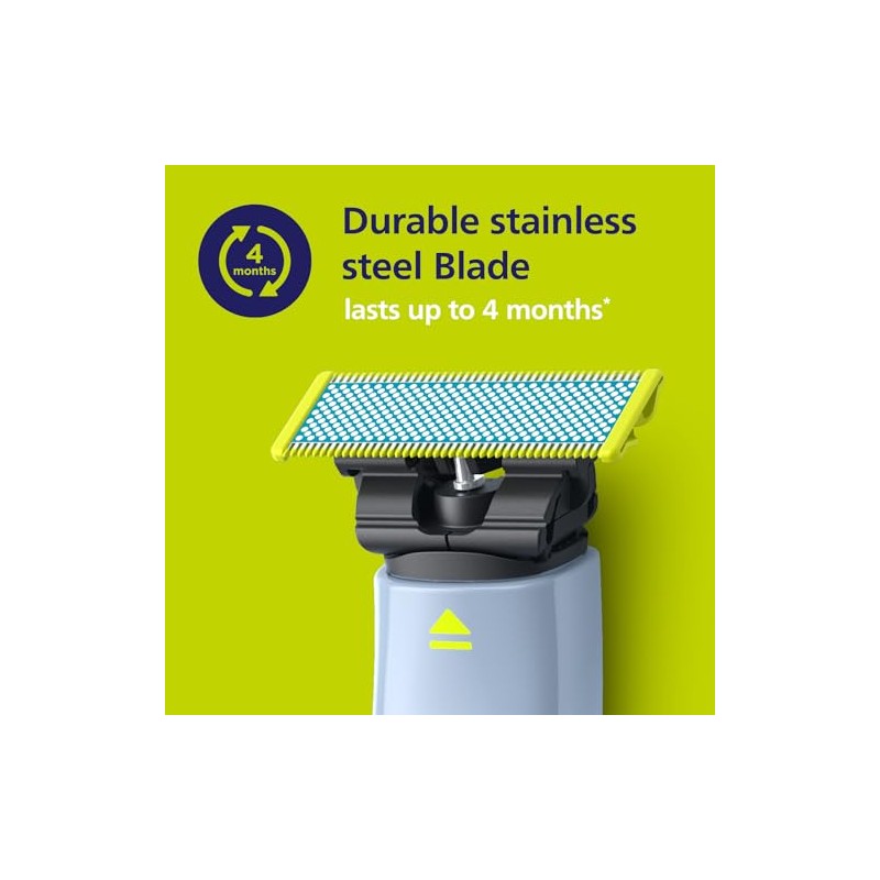 Philips Norelco Genuine OneBlade Anti-Friction Replacement Blades, 2 Count, QP225/80