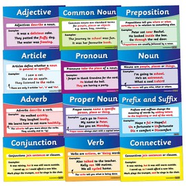 12 Mixed English Literacy Childrens Pupils Teachers Word Grammar Classroom Display Card Posters A4 Primary Teaching Services