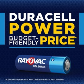 Rayovac High Energy AA Batteries (8 Pack), Double A Alkaline Batteries