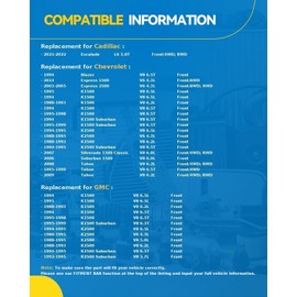 PHILTOP 6x5.5 Wheel Spacers, 1.5“ Wheel Spacer Fit for Yukon, Tahoe, Suburban, Sierra 1500, Savana 1500, Escalade, Blazer, Avalanche 1500, Astro, M14x1.5 78.1mm Hub Centric Wheel Spacers -2Pcs