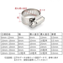 Hose Bands, 20 Pack, 304 Stainless Steel Hose Clips, Inner Diameter: 6-12/14-27/13-19/16-25/25-38/32-44mm Adjustable, Strong Fastening, Screw Type Hose Clamps, Automotive and Mechanical Applications,