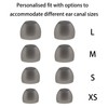 NANLANFAN Replacement Silicone Ear Tips for Sony WF-C510 / WF-C500