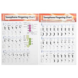 Saxophone Fingering Chart Poster Basics Guide Exercise Comparison Table Standard Note Range Portable Coated Paper Beginners