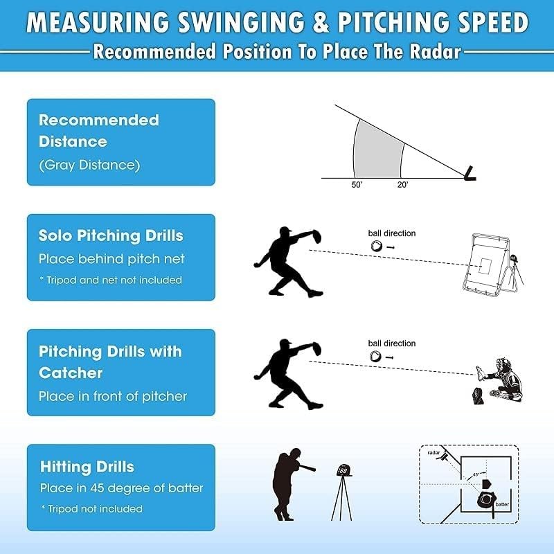 Baseball Gfits Training Equipment & Gear - Radar Speed Guns