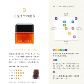 DEUXER Medium Soft Wax 3 (Set of 4) Hair Wax, Floral Berry
