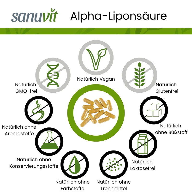 Sanuvit Alphaliponsäure 60 Kapseln - Reinstoffprodukt direkt vom Hersteller (hypoallergene