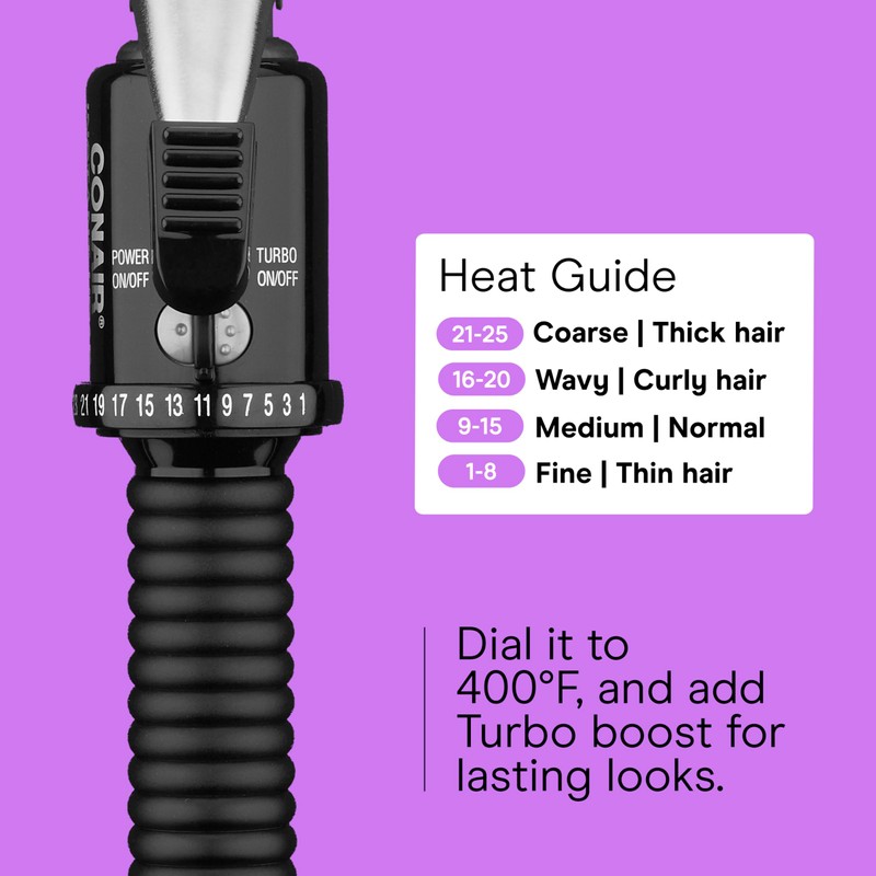 CONAIR Instant Heat 3/4-Inch Curling Iron for Short & Medium