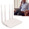 4G LTE Modem Router with SIM Card Slot 4 Antennas