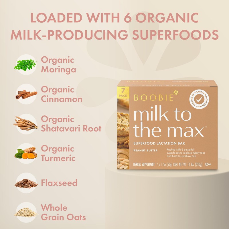 Boobie Bar Superfood for Lactation and Breastfeeding 1.7 Ounce Bars