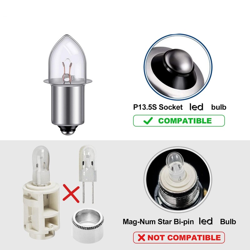 JOMITOP Led Replacement Bulbs for 18V 4V-24V 19.2V 12V 9V