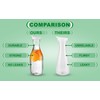 Party Bargains 50 oz. Plastic Carafe with Lids - Clear,