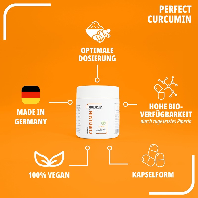 BODY IP Perfect Curcumin + Piperine, Turmeric Capsules with Curcuma