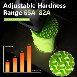 Siraya Tech Flex TPU Air - Lightweight Active Foaming Flexible 3D Filament, Adjustable Hardness 65A-82A, High-Speed Printing, Easy to Use, for Wearables, Sports Gear & Soft Prototypes (Green, 1kg)