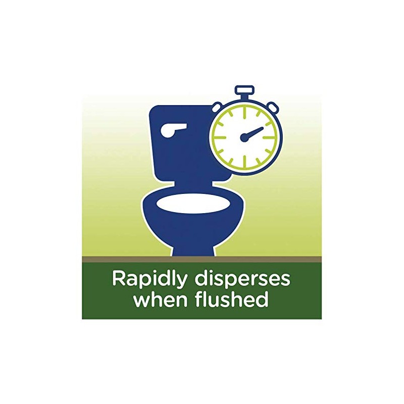 Andrex Skin Kind 36 Wipes