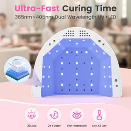 Lavinda UV LED Nail Lamp for Gel Polish, Glow Lite 48W UV Light for Nails Professional Nail Dryer Fast Curing Lamp with 4 Timers, Smart Sensor, Detachable Base for Hands & Feet Home Salon DIY Manicure