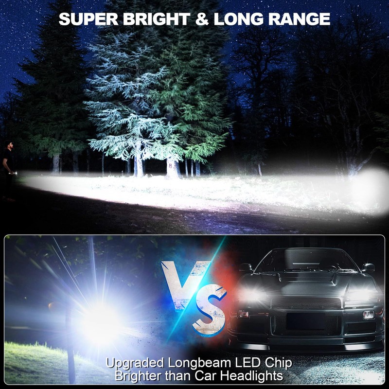 Banral Rechargeable Flashlights High Lumens - Super Bright Small Pocket