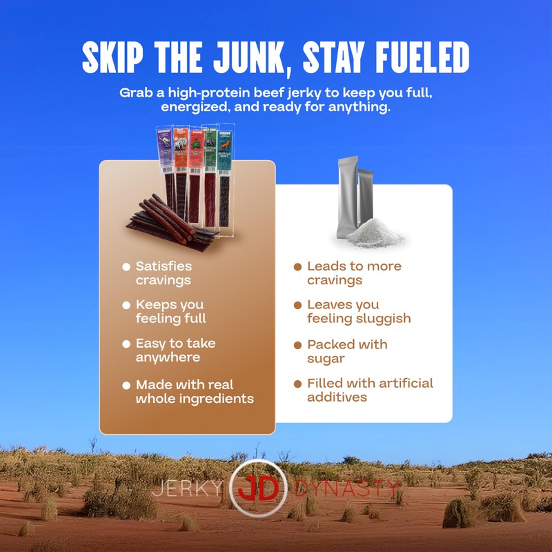 Buffalo Bob's Exotic Jerky Set- Staff Favorite 20 Piece Assortment: