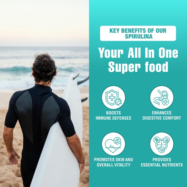 SPIRULINE GANDALF, GANDALF SPIRULINE Gandalf California Pure Spirulina Powder 150g,